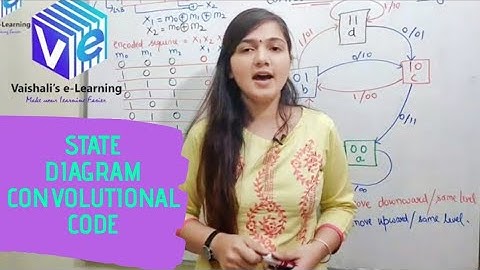 L 19 | State Diagram | Convolution Code | Information Theory & Coding | Digital Communication |