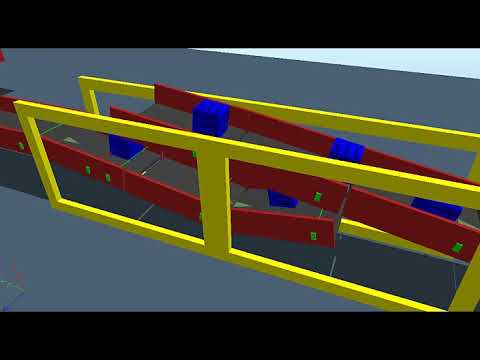 TIA PORTAL EMULATE3D MERGE, VSU, VMU, VMU safety test