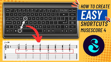 Quickly Create Your Own Keyboard Shortcuts In Musescore 4