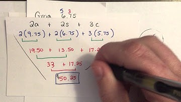 Order of Operations - In Real Life