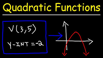 How To Graph a Quadratic Function Given The Vertex and Y-Intercept | Algebra