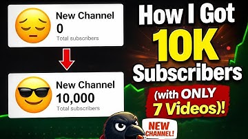 How I Got 10K Subscribers With ONLY 7 Videos | New YouTube Channel Growth Strategy