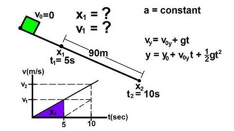 Physics 2 - Motion In One-Dimension (19 of 22) More Examples