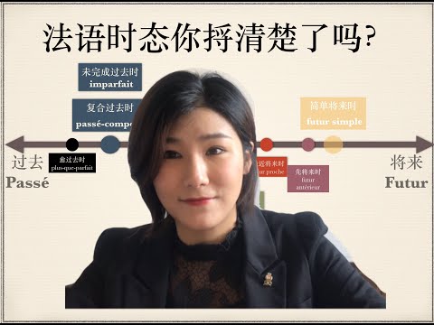 牛老师法语学习9: 法语中的时态你都搞清楚了吗？