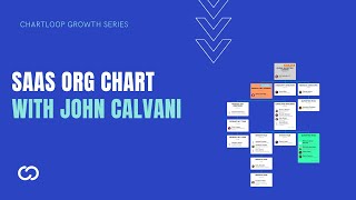 SaaS Org Chart: Learn how to build & scale your series A Org Chart with learnings from David Sacks