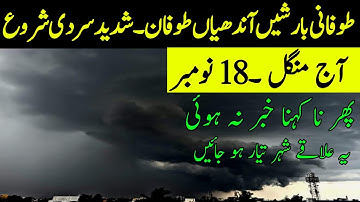 Weather update for next 7 days | Extreme cold Smog expected | All cities names| Weather Update Today