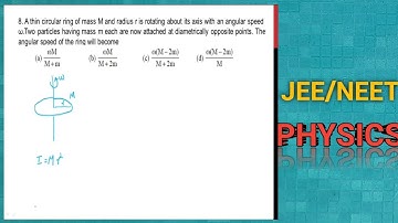 a thin circular ring of mass M and radius r is rotating about its axis with an angular speed w.