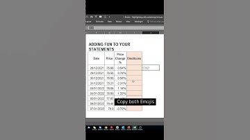 How to add emojis in Excel. #msexcel #tutorial #office