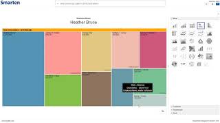 Smarten Natural Language Processing Includes Search Analytics for Geography, Places or People