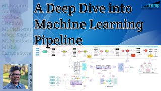 A Deep Dive into Machine Learning and MLOps Pipeline with model registry and feature store