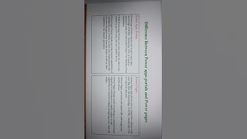 Difference  between Power apps portal & Power Pages