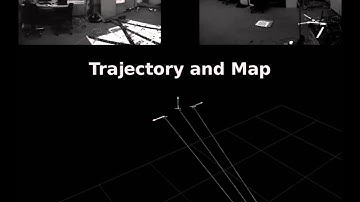 Stereo Visual Odometry with Non-Overlapping Fields of View