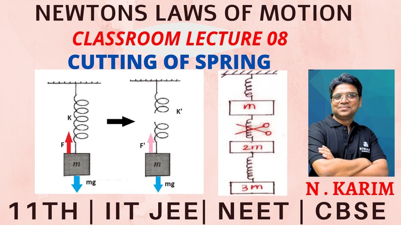 NEWTONS LAWS OF MOTION 08 | CUTTING OF SPRING | JEE | NEET | 11 | CBSE ...