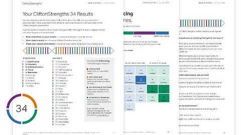 How To Use Your CliftonStrengths 34 Report