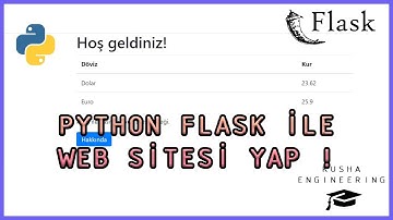 PYTHON FLASK İLE WEB SİTESİ OLUŞTUR !