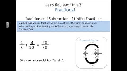 Unit 3 Adding and Subtracting Unlike Fractions Review