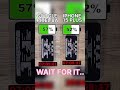 😱GOOGLE PIXEL 8A VS  IPHONE 15 PLUS🚀 BATTERY TEST!!