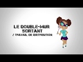 #EFS - EXERCICE 44 : Double-mur sortant - Travail de Distribution