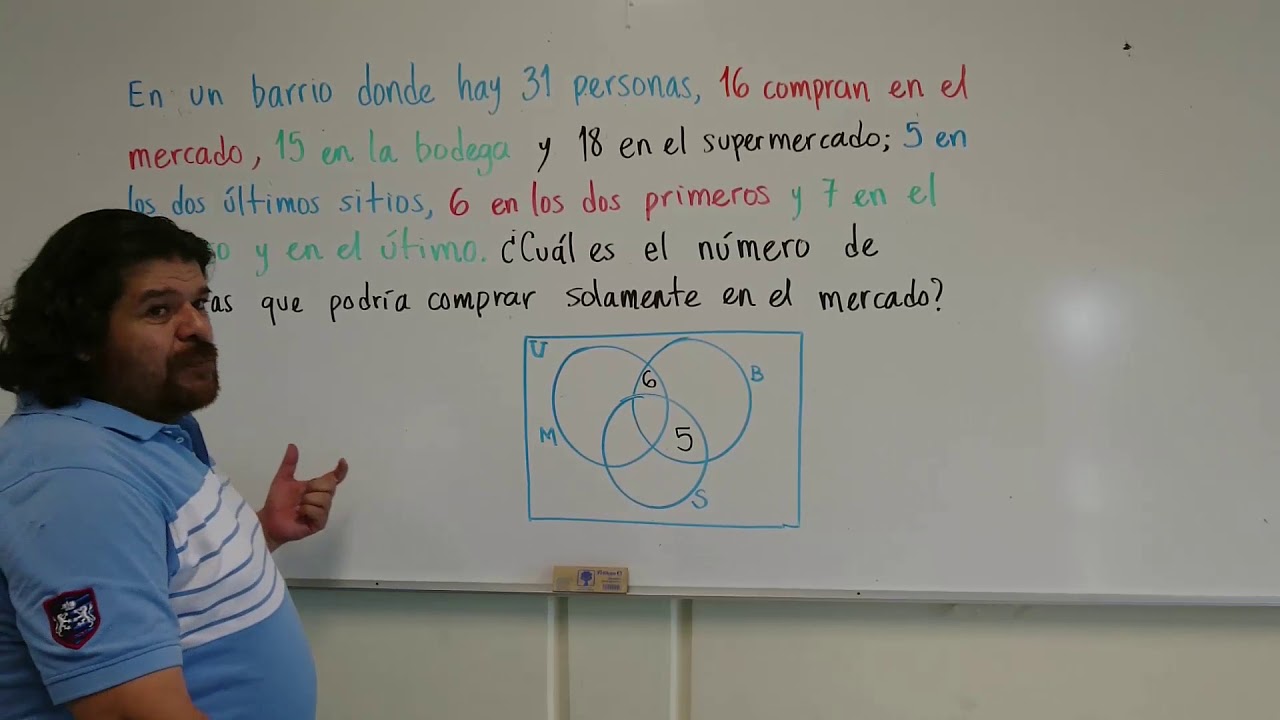 Diagramas de Venn - Aplicación 2 - YouTube