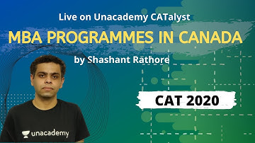 MBA programmes in CANADA by Shashant Rathore