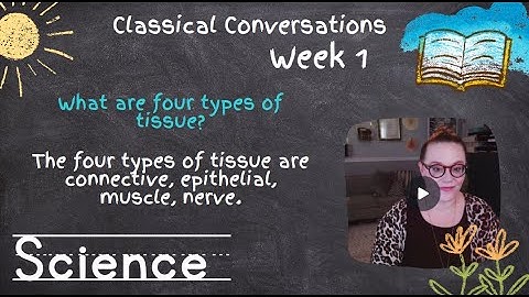 CC Cycle 3 Week 1 Science Memory Work - The four types of tissue