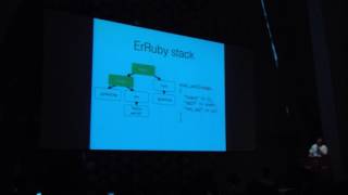 [EN] ErRuby: Ruby on Erlang/OTP / Lin Yu Hsiang screenshot 5
