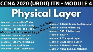 Physical Layer in OSI | ITN - Module 4 | FREE CCNA 200-301 (Urdu/Hindi)