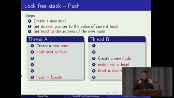 Lock-free programming