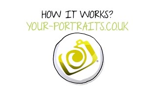 Personalised Custom Pop Art Portraits, Warhol, Cartoon, Pets, Pencil, Watercolour, Oil Painting