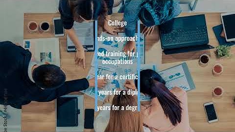 Gr 11 to 12 Course Selection Presentation