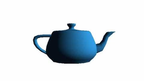 Rasterization, shading, lighting and texture mapping