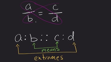 Cross Products Property