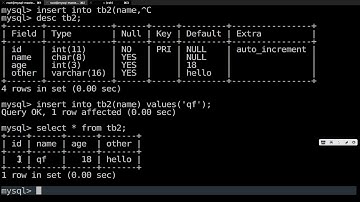 千锋Linux教程：09 删表和数据