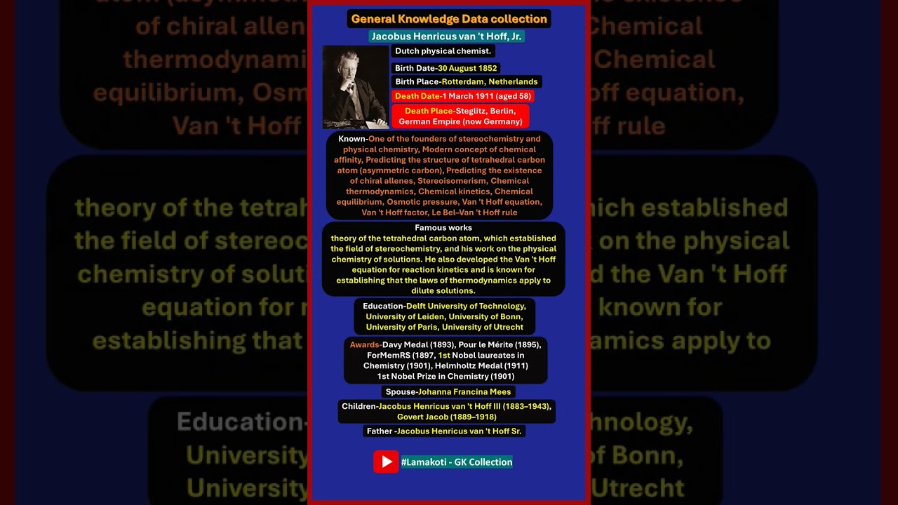 Jacobus Henricus van 't Hoff, Award-1st Nobel Prize in Chemistry (1901)