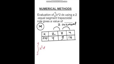 NUMERICAL METHODS || Trapezoidal rule : integration of  ∫x^2 dx  || Engineering Maths - GATE & IES