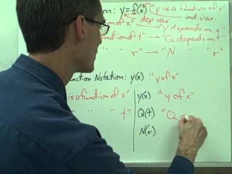 Functions and Function Notation - YouTube
