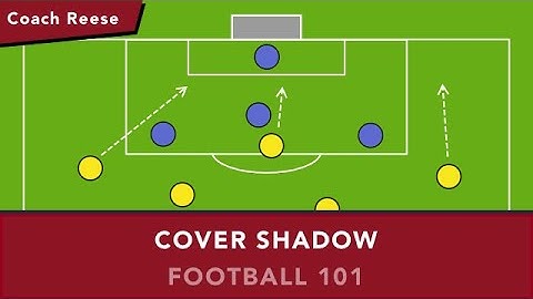 Half Spaces - Football 101 with Coach Reese