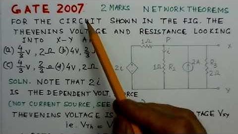 Video Solution to GATE ECE-2007 Problem Network Theorems
