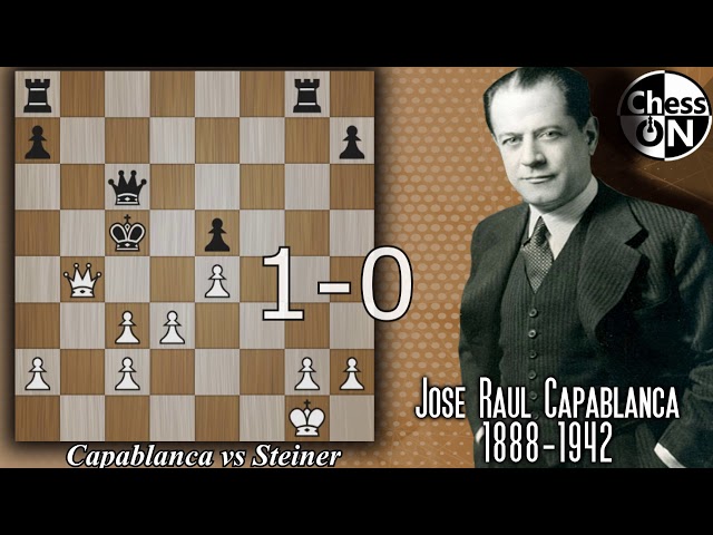 My Chess Career, Jose Raul Capablanca - Livro - Bertrand