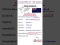 Countries of the world 🌍| About New Zealand 🇳🇿| Wellington| MathUse #घर #देश #viral #kiwi #learning