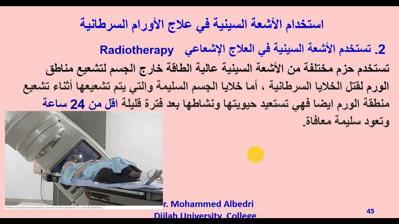 التطبيقات الطبية للأشعة السينية Medical Applications of X Rays Dr
