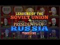 Leaders of the soviet union  presidents of russia through time 18702023