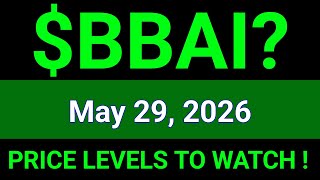 BBAI Stock (BigBear.ai, Inc.) BBAI Stock Technical Analysis | May 29, 2026