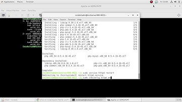 How to install Apache MySQL and PHP in CentOS Linux  by NCD0318H008