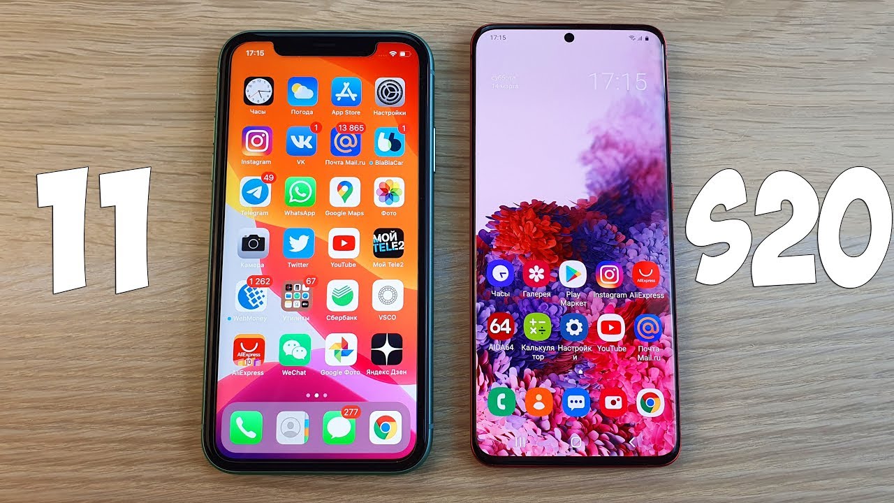 Samsung S20 Vs Honor 20 Pro