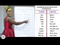 Okusoma oluzungucommon questions and pronouns