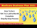 Modicare New Business Plan 2021 ! Simply Do 100PV & Earn 10,000 To 2 Lakhs Complete Information !