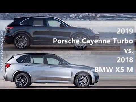 2019 Porsche Cayenne Turbo Vs 2018 Bmw X5 M Technical