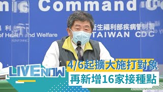 今增6例境外移入!4/6起擴大施打對象 再新增16處接種點 清明連假將持續落實秋冬防疫專案 |【直播回放】20210331|@setnews-ch54 @三立財經iNEWS