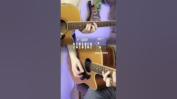 Goo Goo Dolls – Iris | Intro